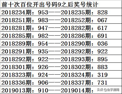 3d試機號今天最新,最新3D試機號今天發(fā)布，探索彩票新世界的機會來臨