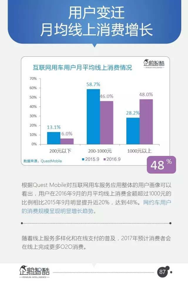 最新,最新科技趨勢(shì)及其對(duì)社會(huì)的影響