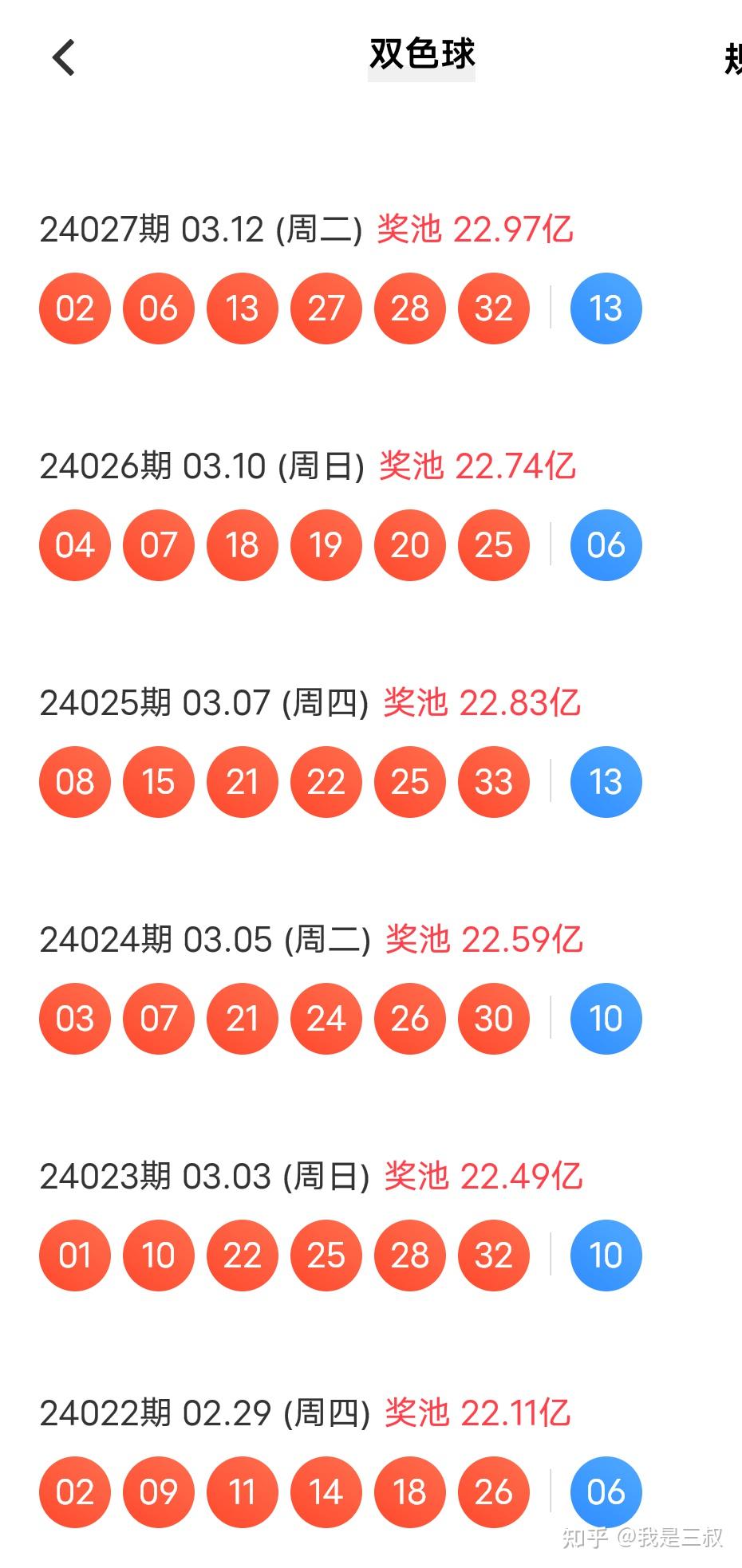 雙色球最新開獎(jiǎng)號(hào),雙色球最新開獎(jiǎng)號(hào)，探索幸運(yùn)之門