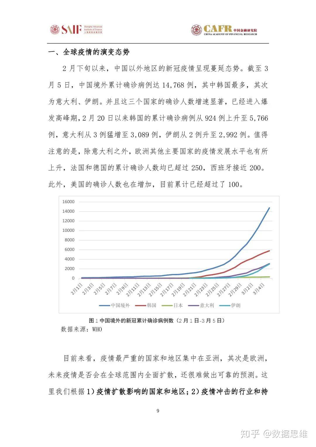 疫情最新,疫情最新動(dòng)態(tài)與全球應(yīng)對策略