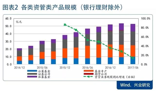 最新凈值,最新凈值，理解其含義與重要性