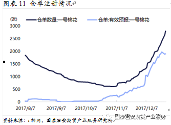 棉花期貨最新實時行情,棉花期貨最新實時行情分析