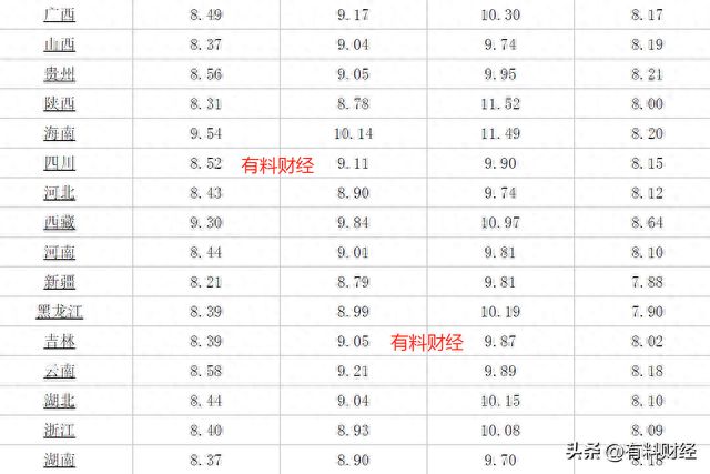 今日油價(jià)92汽油價(jià)格調(diào)整最新消息,今日油價(jià)調(diào)整最新消息，關(guān)于92汽油價(jià)格的變動(dòng)分析