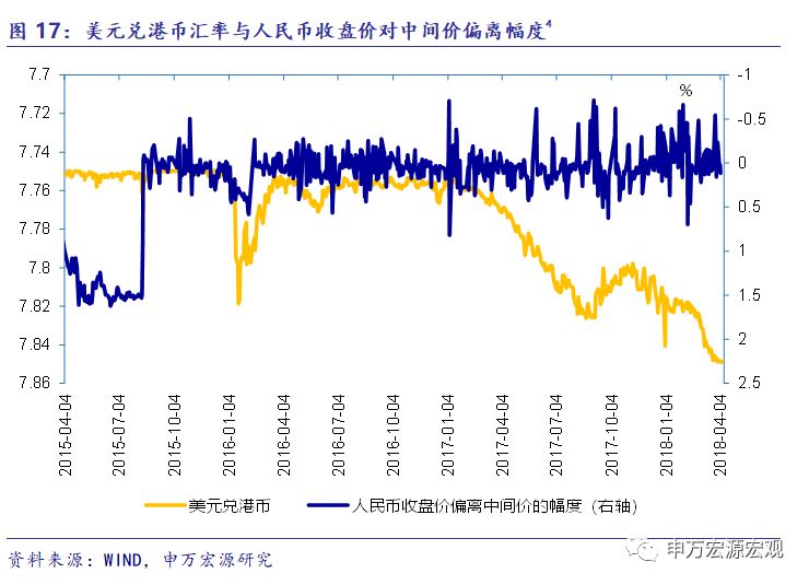 今日美元兌人民幣匯率最新,今日美元兌人民幣匯率最新，市場(chǎng)走勢(shì)與影響因素分析