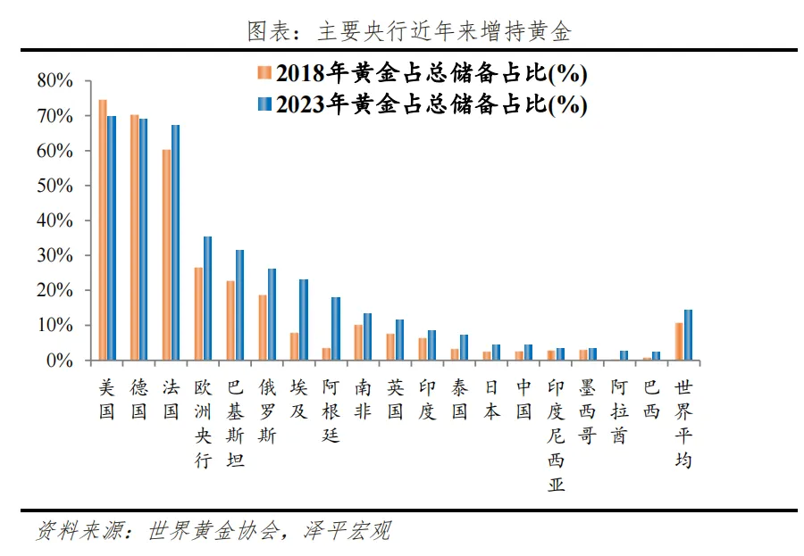 技術(shù)開發(fā) 第464頁