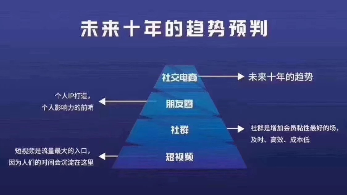 做局超前更新最新,做局超前更新最新，引領變革的秘訣