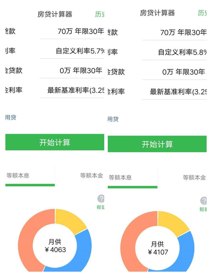 最新房貸計算器,最新房貸計算器，助力你做出明智的貸款決策