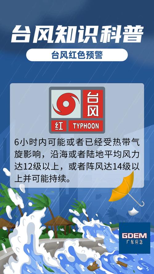 臺風(fēng)最新消息今天,臺風(fēng)最新消息今天，全面解析與應(yīng)對策略