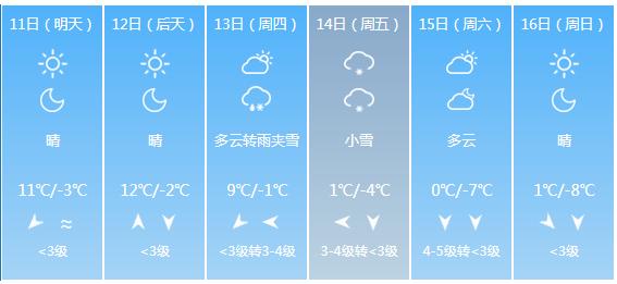 狗仗人勢 第13頁