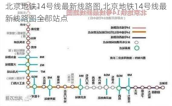 地鐵14號線最新線路圖,地鐵14號線最新線路圖及其影響分析