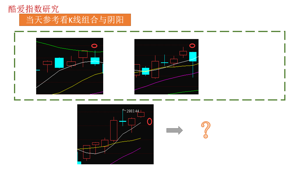 上證指數(shù)最新,上證指數(shù)最新動(dòng)態(tài)，市場(chǎng)走勢(shì)分析與展望