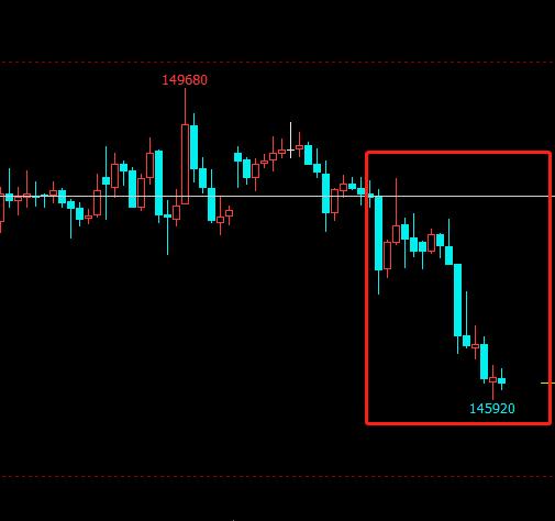 滬鎳期貨行情最新,滬鎳期貨行情最新分析與展望