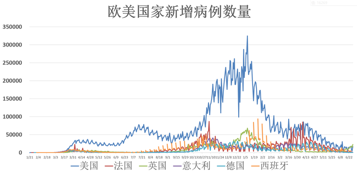 新冠最新消息,新冠最新消息，全球疫情動(dòng)態(tài)與應(yīng)對(duì)策略的進(jìn)展