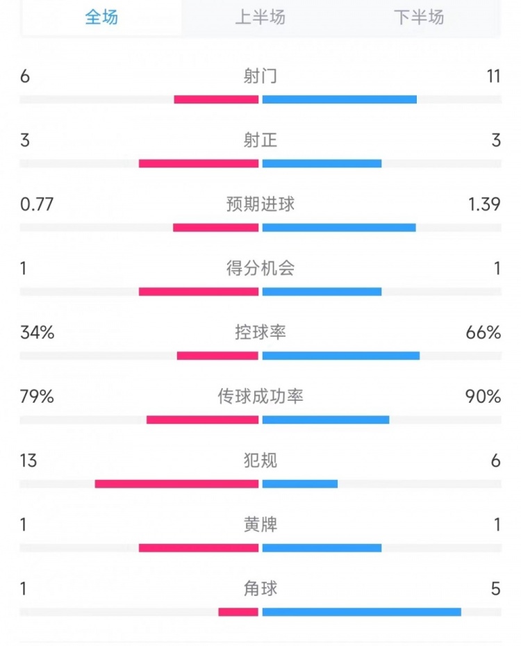 法乙最新比分及積分榜,法乙最新比分及積分榜，賽場動態(tài)與球隊(duì)展望