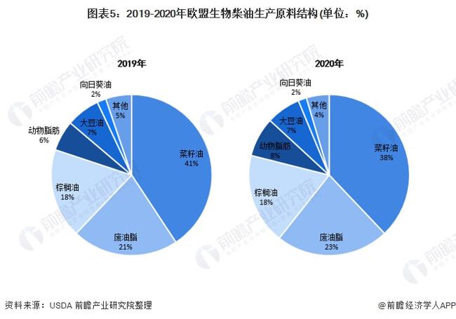 歐洲股市最新行情,歐洲股市最新行情深度解析