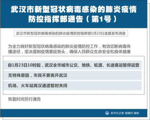 新型冠狀病毒最新消息,新型冠狀病毒最新消息，全球抗擊疫情的新進展與策略調(diào)整