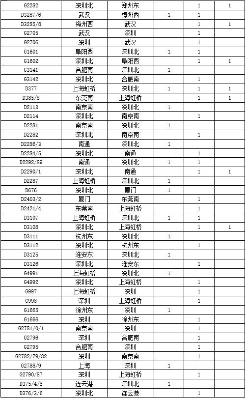 火車停運(yùn)最新消息查詢,火車停運(yùn)最新消息查詢，全面解析與應(yīng)對(duì)策略