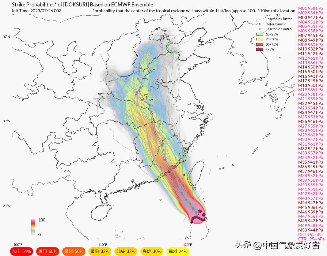 臺(tái)風(fēng)路徑最新消息今天,臺(tái)風(fēng)路徑最新消息今天，密切關(guān)注，做好防范準(zhǔn)備