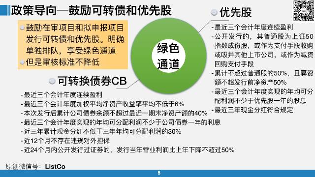 證監(jiān)會最新消息,證監(jiān)會最新消息，監(jiān)管政策調(diào)整與市場動態(tài)分析