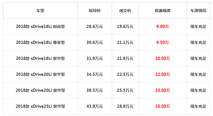 汽車報價2018最新汽車報價,汽車報價 2018最新汽車報價概覽