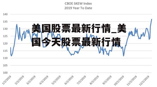 美國(guó)股票最新行情,美國(guó)股票最新行情概覽