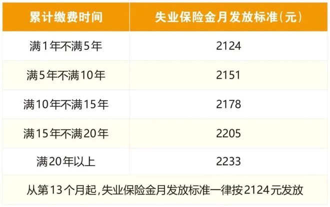 2023漲工資最新通知,關(guān)于漲工資的最新通知，2023年工資調(diào)整動(dòng)態(tài)