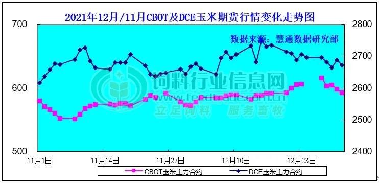 玉米期貨最新行情,玉米期貨最新行情分析