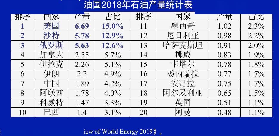 最新石油價格,最新石油價格動態(tài)及其影響分析