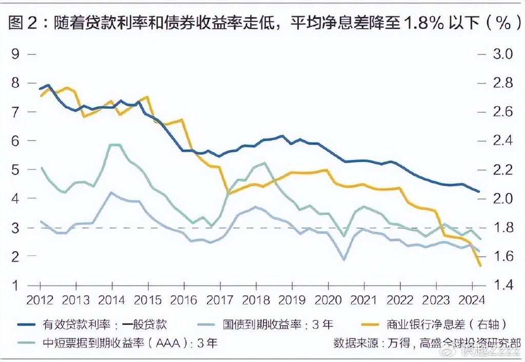 房貸最新利率,房貸最新利率，影響、趨勢與應(yīng)對策略