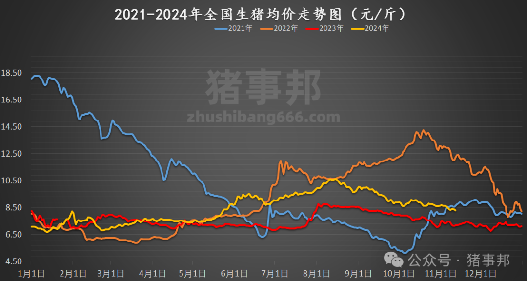 技術(shù)咨詢 第457頁