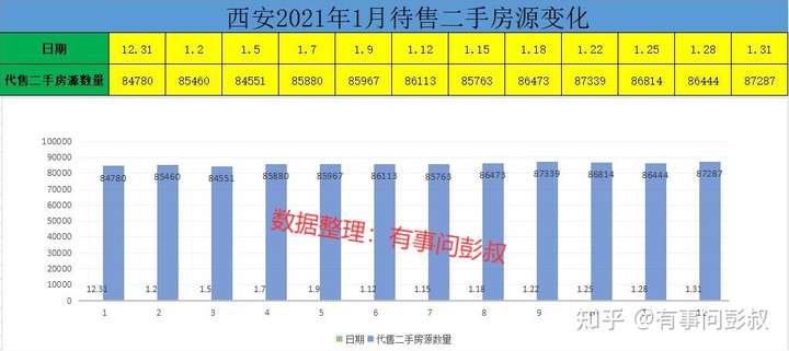 西安最新房價,西安最新房價動態(tài)，市場走勢與影響因素分析