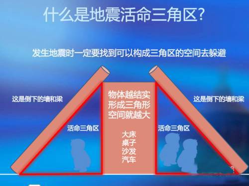 地震最新消息一分鐘前,地震最新消息一分鐘前，全球震動(dòng)與應(yīng)對(duì)策略