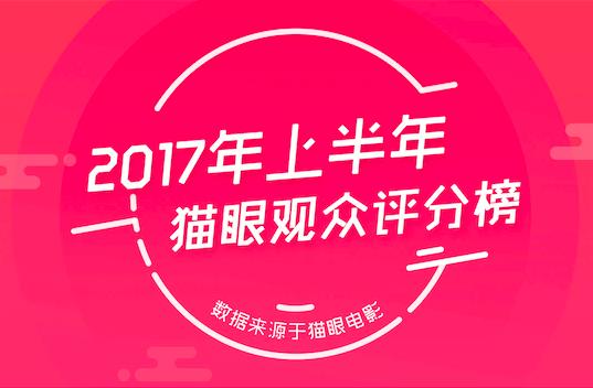 電影最新票房,電影最新票房，揭示電影市場的繁榮與挑戰(zhàn)