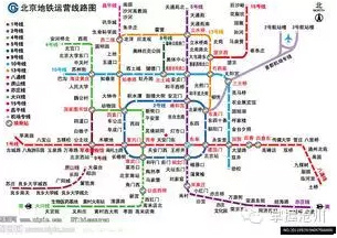 北京最新地鐵線路圖,北京最新地鐵線路圖概覽