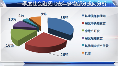 最新銀行貸款利率,最新銀行貸款利率，影響、趨勢與解讀