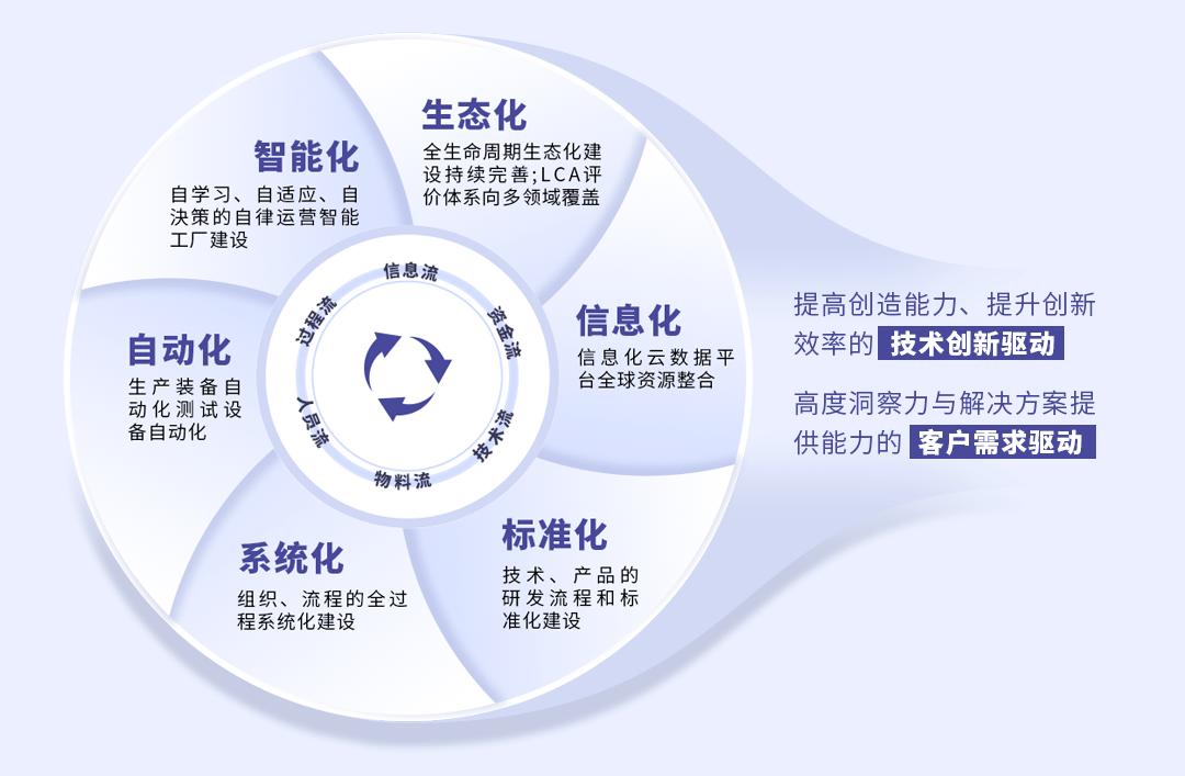 最新頁游,最新頁游，探索游戲新紀元