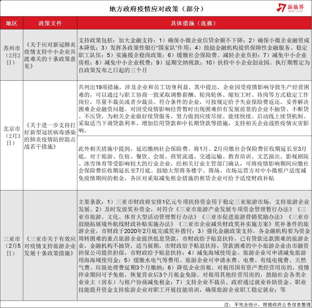 最新全國(guó)疫情消息,最新全國(guó)疫情消息，全面應(yīng)對(duì)，共克時(shí)艱