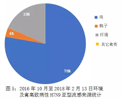 同心同德 第11頁