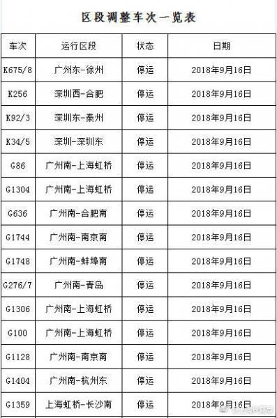 9號(hào)臺(tái)風(fēng)最新路徑,關(guān)于臺(tái)風(fēng)最新路徑，密切關(guān)注9號(hào)臺(tái)風(fēng)的最新動(dòng)態(tài)