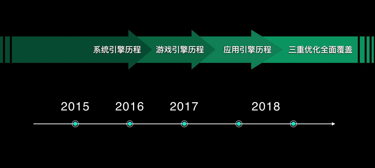 fc2最新域名,FC2最新域名，探索前沿技術(shù)與用戶體驗的完美結(jié)合