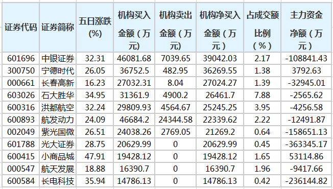 羊腸小道 第12頁(yè)