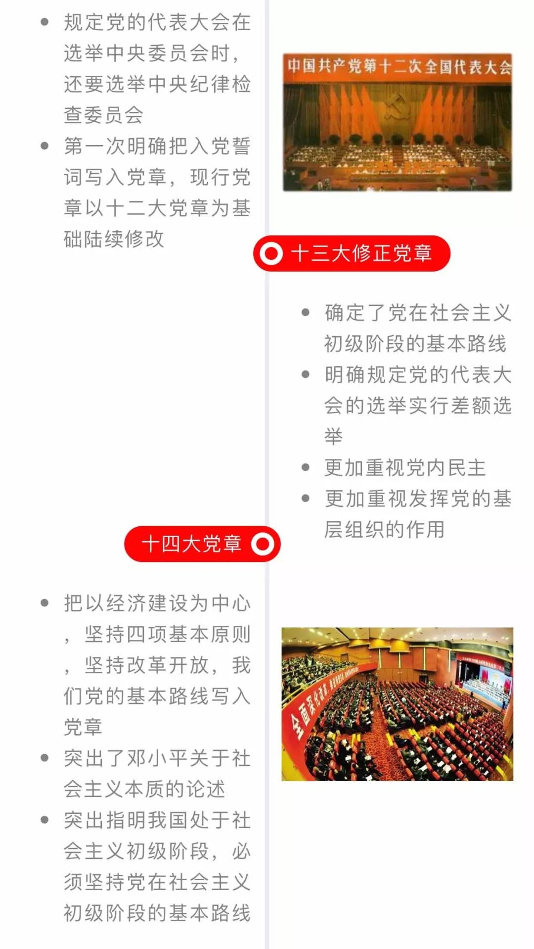 最新黨章全文,最新黨章全文解讀