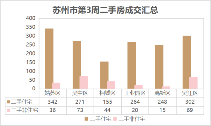 最新二手房出售,最新二手房出售，市場趨勢、購房指南與交易注意事項