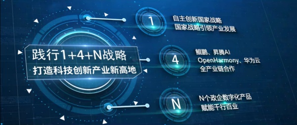 拓維信息最新消息,拓維信息最新消息，引領(lǐng)行業(yè)變革，塑造數(shù)字化未來