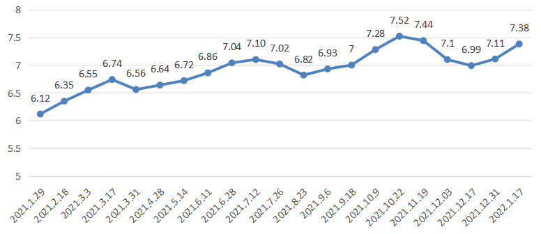 92油價(jià)調(diào)整最新消息,最新油價(jià)調(diào)整消息，關(guān)于92號(hào)汽油的價(jià)格變動(dòng)分析