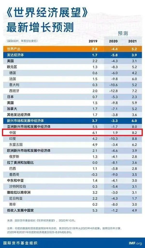 每日財經(jīng)最新消息,每日財經(jīng)最新消息，全球經(jīng)濟的脈搏與趨勢洞察