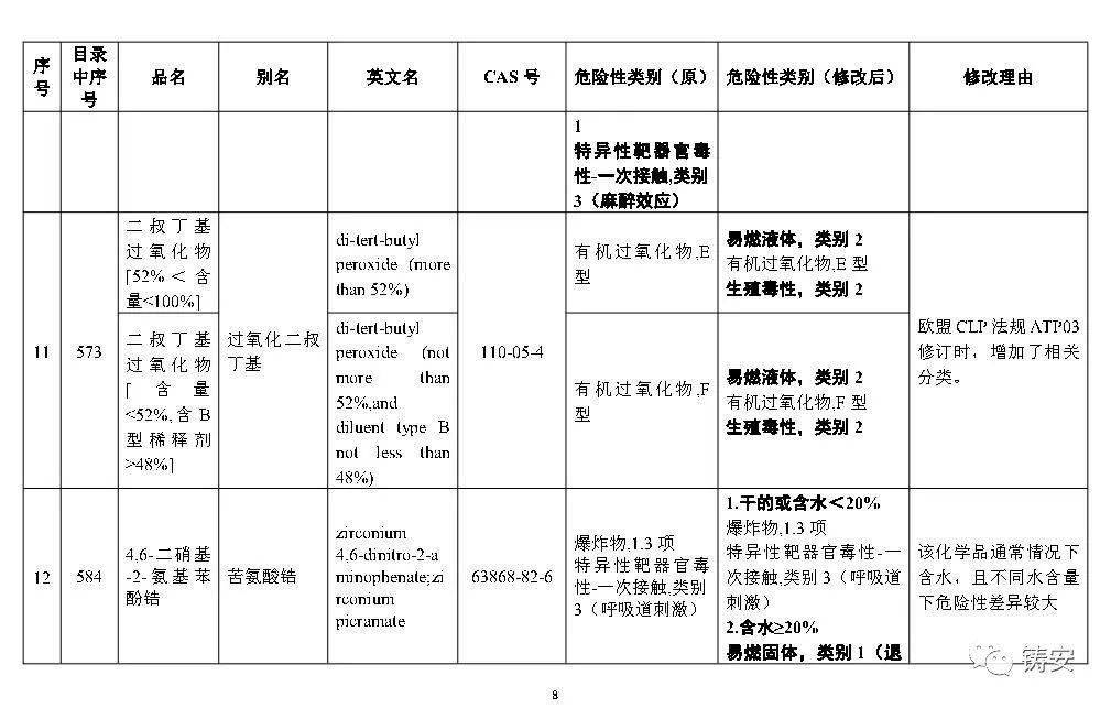 ?；纺夸?023最新,?；纺夸?023最新概述及影響分析