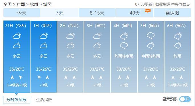 廣西最新天氣預(yù)報(bào),廣西最新天氣預(yù)報(bào)，氣象變化與應(yīng)對(duì)策略