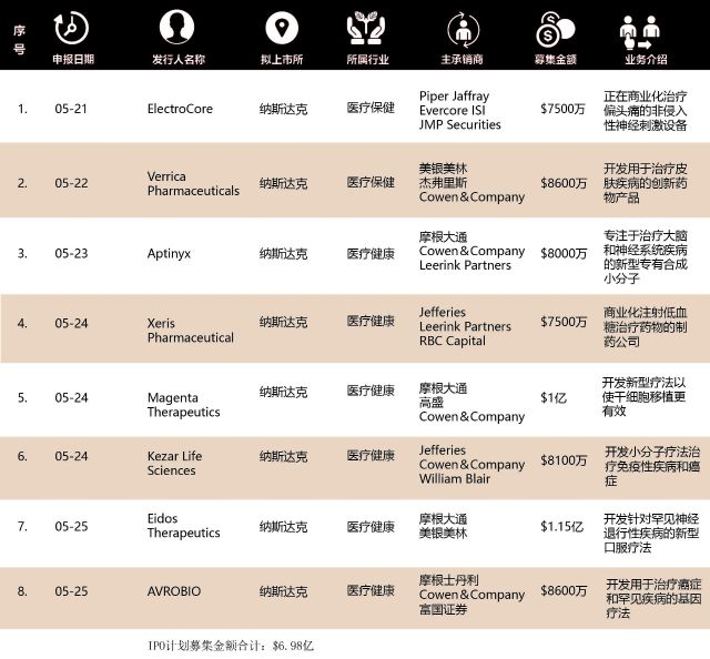 美國(guó)最新消息,美國(guó)最新消息概覽