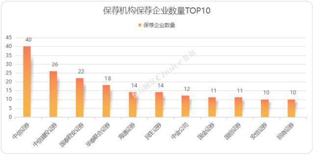 最新ipo上市排隊一覽表,最新IPO上市排隊一覽表，企業(yè)沖刺資本市場的最新動態(tài)